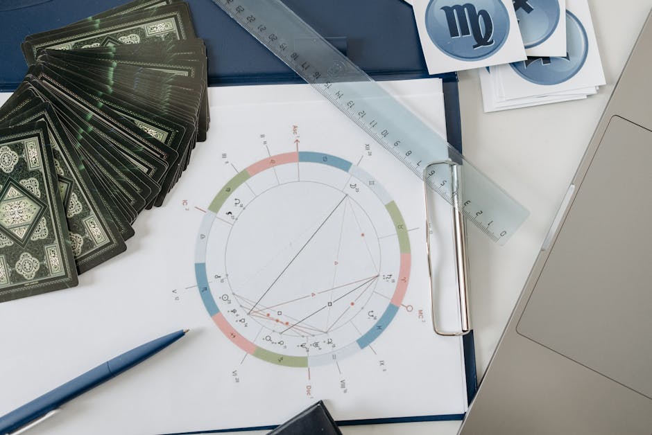 Colorful astrology birth chart wheel with planets and houses